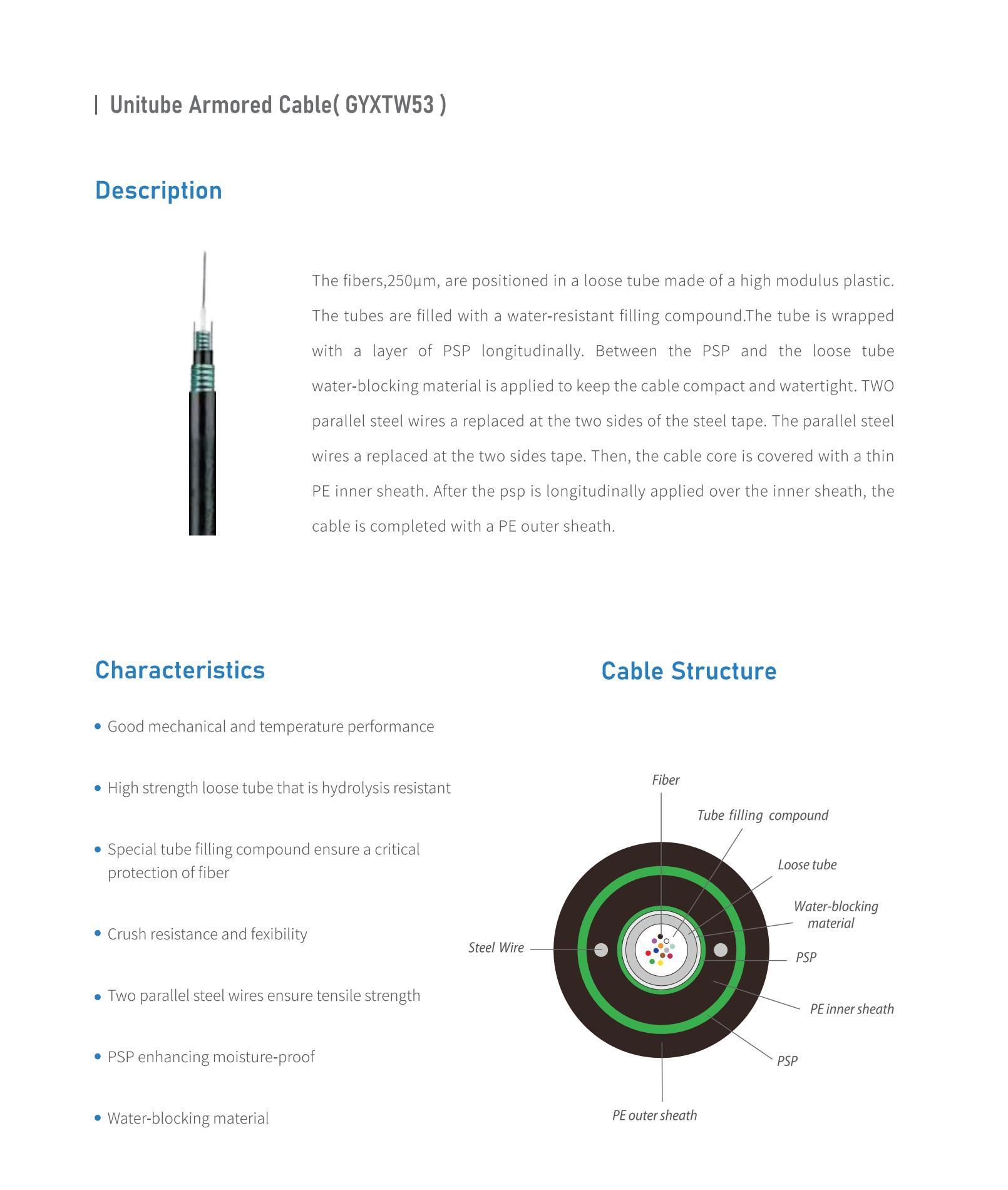 Outdoor GYXTW53 Optical Cable Armored Fiber Cable(图1)